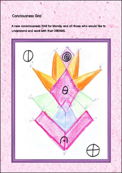 Ann Wherry, Angels, Healing, Courses, Classes, Melbourne
